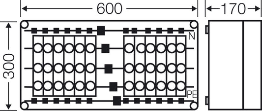 HENSEL Mi 3436 Sicherungsgehäuse – 12× D02, 63 A, IP65, 400A