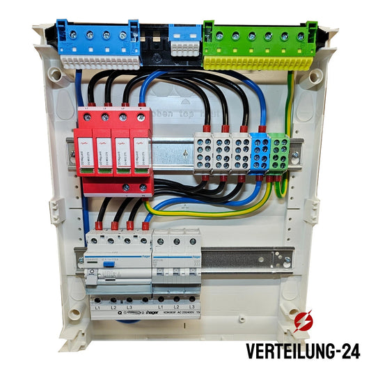 Wallbox Unterverteilung verdrahtet und bestückt mit Hager